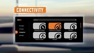 Visteons AllGo App Store  Mobility Connected Services [upl. by Orecic]