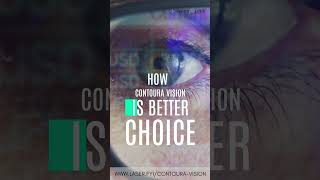 Contoura Vision vs Lasik  Which one to choose Visit wwwlaserfyi contoura lasik shorts [upl. by Artimid]