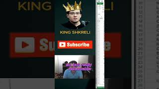 Martin Shkreli The Future of ISU Pro Going Generic Soon [upl. by Mutz]