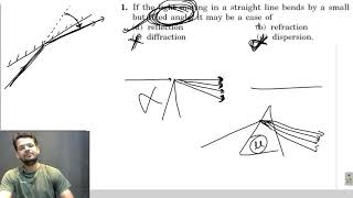 question 1 objective 2 HC Verma chapter 18 geometrical optics solution [upl. by Gyasi]