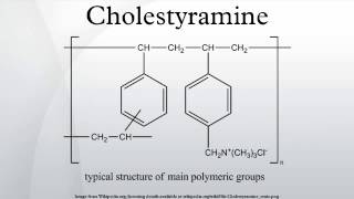 Cholestyramine [upl. by Idoux]