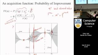 Machine learning  Bayesian optimization and multiarmed bandits [upl. by Tiduj]