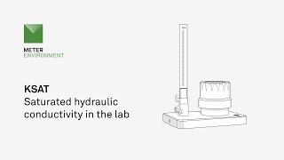 KSAT  Saturated hydraulic conductivity in the lab [upl. by Norton182]