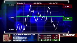 Nordea on USDNOK EURNOK amp EURSEK [upl. by Oirromed596]