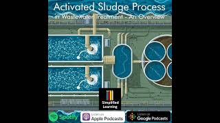 Activated Sludge Process in Wastewater Treatment  An Overview [upl. by Arebma]