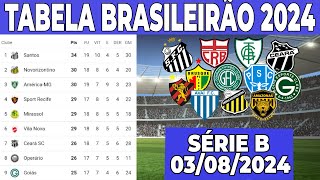 CLASSIFICAÃ‡ÃƒO DA SERIE B  TABELA DO BRASILEIRÃƒO 2024 ATUALIZADO  CAMPEONATO BRASILEIRO HOJE [upl. by Pontias]