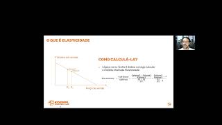 Elasticidade Descomplicada  Elasticidade e FRPs [upl. by Yee]