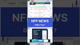 NFP News Details  Forex Factory news event3 May [upl. by Lipman]