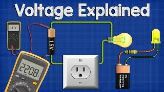 Voltage Explained  What is Voltage Basic electricity potential difference [upl. by Holbrooke]