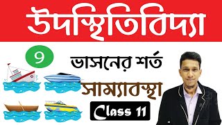 Hydrostatics class 11  In Bengali  Part 9  Atmospheric Pressure  Condition of Equilibrium [upl. by Annahs501]