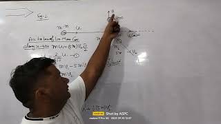 Oblique Collision 💥 With a Stationary Particle FOR JEE AND NEET [upl. by Laeynad]