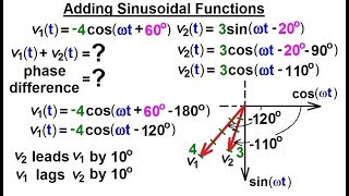 Electrical Engineering Ch 10 Alternating Voltages amp Phasors 7 of 82 Adding Sinusoidal Functions [upl. by Maryellen]