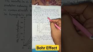 What is Bohr Effect  physiology biochemistry shorts viral trendingshorts [upl. by Drauode]