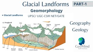 Glacial Landforms Part1  Geomorphology  Geography  Geology  UGC NET  CSIR NET GATE  UPSC [upl. by Shayna]