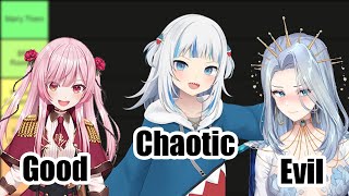 The Vtuber Alignment Chart Tier List Tuesday [upl. by Rayner455]