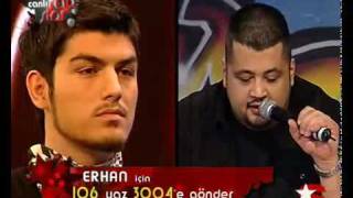 Türkçe Rap Rapstar  Fuat tan Erhan ve Özgüç için Yorummp4 [upl. by Llerad140]