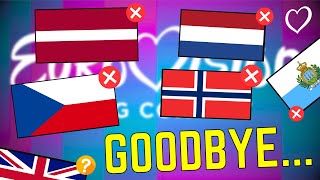 Several Countries To LEAVE Eurovision  ESC 2025 [upl. by Malinde]