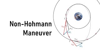 Space Mechanics  Orbital Maneuver  NonHohmann Maneuver [upl. by Enihpled869]