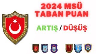 2024 MSÜ Taban Puanları Tahmin msu [upl. by Ezitram]