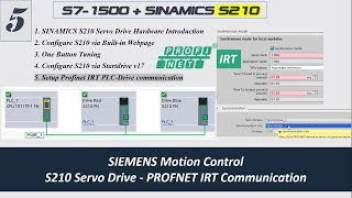 MS06E Siemens S210 05 Setup Profinet IRT Communication for S210 Servo Drive Telegram 105 [upl. by Drahnreb]