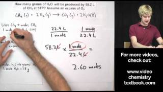 Gas Stoichiometry Equations Part 1 [upl. by Notlrac]