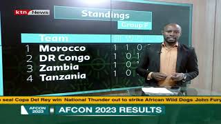 AFCON 2023 Todays fixtures [upl. by Ennovehs]