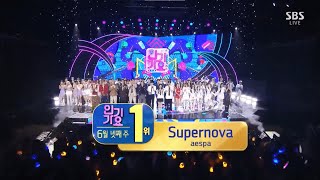 aespa 에스파  Supernova 8th Win TRIPLE CROWN on SBS Inkigayo 240623 [upl. by Odnomor109]