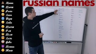 Russian Names  How to Pronounce and Understand Russian Names  Russian Girls and Boys Names [upl. by Nicolle806]