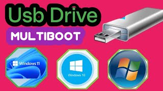 How to create a multiboot usb drive in bangla 2024।। How to make multiboot usb drive step by step।। [upl. by Omrelliug]