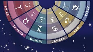 Zodiac Sign Meanings Part 1 Aries Taurus Gemini Cancer Leo Virgo [upl. by Mott]