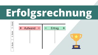 Dreistufige Erfolgsrechnung einfach erklärt  Kontenform amp Staffelform [upl. by Wordoow]