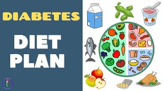 Diabetes Diet Plan II Diabetes Foods to Eat II Diabetes Plate Method II Blood Sugar Control Tips [upl. by Llenaj]