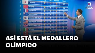 Juegos Olímpicos Paris 2024 ¿Qué países han obtenido más medallas  DNews [upl. by Padgett]