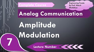 Amplitude Modulation Definition Basics Derivation Frequency Response amp Waveforms Explained [upl. by Kazimir]