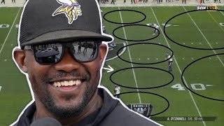 Film Study Brian Flores has dan an AMAZING job with the Minnesota Vikings defense [upl. by Procora]