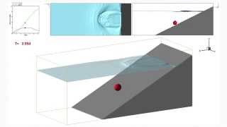 Numerical Simulation of a Sphere Rolling down an Inclined Plane with Free Surface [upl. by Annoik]