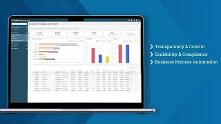 Deltek Maconomy Overview [upl. by Asum376]