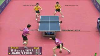 Japan Open 2010 Kenta MatsudairaKoki NiwaJiang TianyiLeung Chu Yan [upl. by Oakleil]