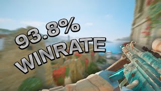 938 Winrate [upl. by Eiramlehcar]