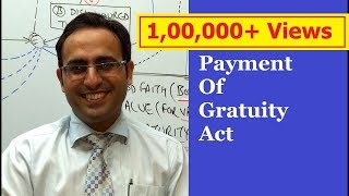 Introduction to Payment of Gratuity Act 1972 VIDEO1  Business Law Lectures for CACSCMA [upl. by Rolecnahc471]