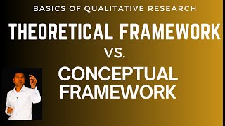 Theoretical Framework and Conceptual Framework in Research [upl. by Ruella]