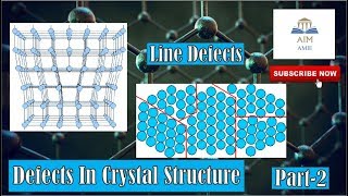 defects in crystals 22 material science and engineering Engineers Academy [upl. by Dis]