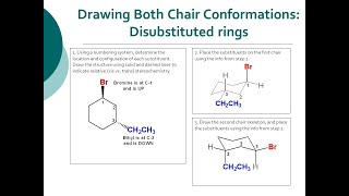 Conformation in Stereochemistry Ep1 ৩য় বর্ষ রসায়ন Class Lecture Prof Dr Rabiul Islam Oct20 [upl. by Bobker392]