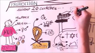 Discriminations de quoi parleton [upl. by Ardnaeel]