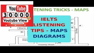 IELTS LISTENING MAPS DIAGRAMS TIPS [upl. by Inajar]