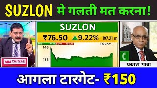 suzlon energy share latest newsSuzlon share latest newssuzlon energy latest news today [upl. by Ellehcsar104]