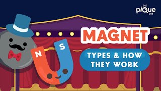 Magnet Types and How They Work  Primary School Science Animation [upl. by Gabrielson]