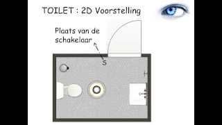 De enkelpolige schakelaar [upl. by Svend855]