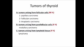 Thyroid tumors [upl. by Terle]