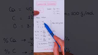 composición CENTESIMAL shorts short quimica química chemistry [upl. by Junji]